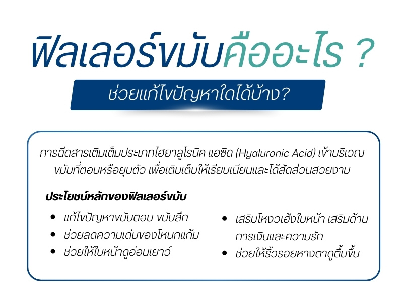 ฟิลเลอร์ขมับคืออะไร ช่วยแก้ไขปัญหาใดได้บ้าง