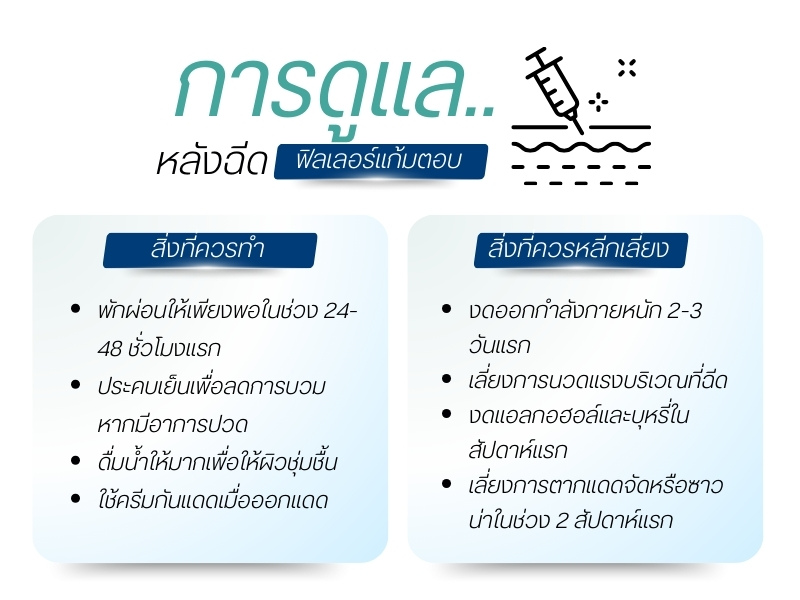 การดูแลหลังฉีดฟิลเลอร์แก้มตอบ