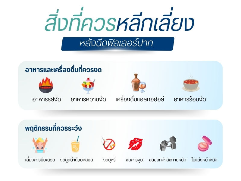 สิ่งที่ควรหลีกเลี่ยงหลังฉีดฟิลเลอร์ปาก
