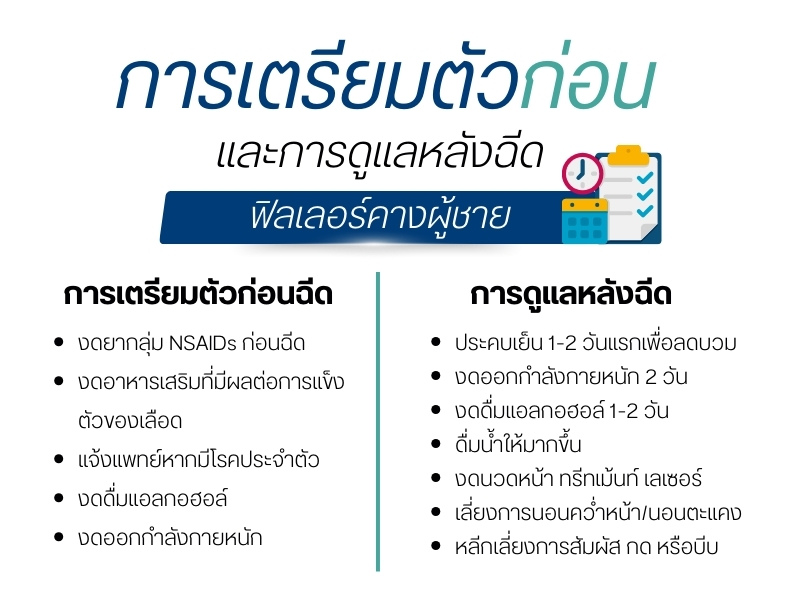 การเตรียมตัวก่อนและการดูแลหลังฉีดฟิลเลอร์คางผู้ชาย