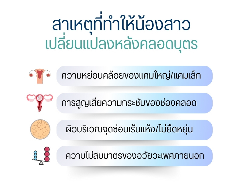 สาเหตุที่ทำให้น้องสาวเปลี่ยนแปลงหลังคลอดบุตร