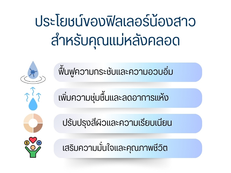 ประโยชน์ของฟิลเลอร์น้องสาวสำหรับคุณแม่หลังคลอด