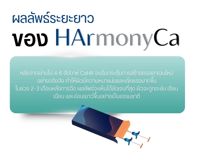 ผลลัพธ์ระยะยาวของ HArmonyCa