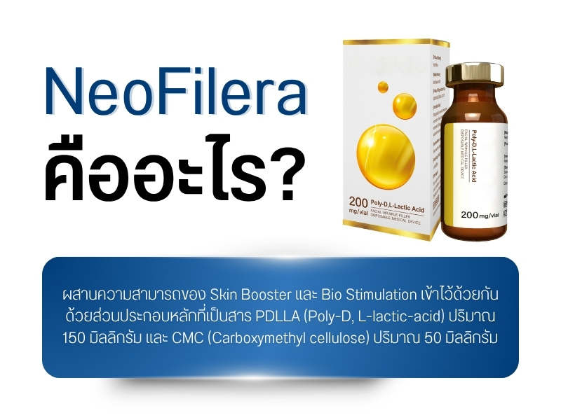 NeoFilera คืออะไร
