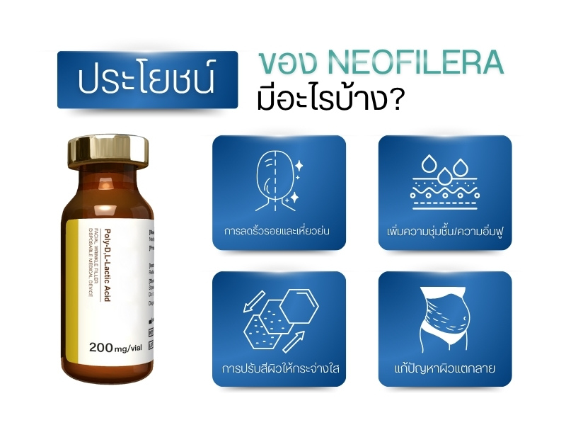 ประโยชน์ของ NeoFilera มีอะไรบ้าง