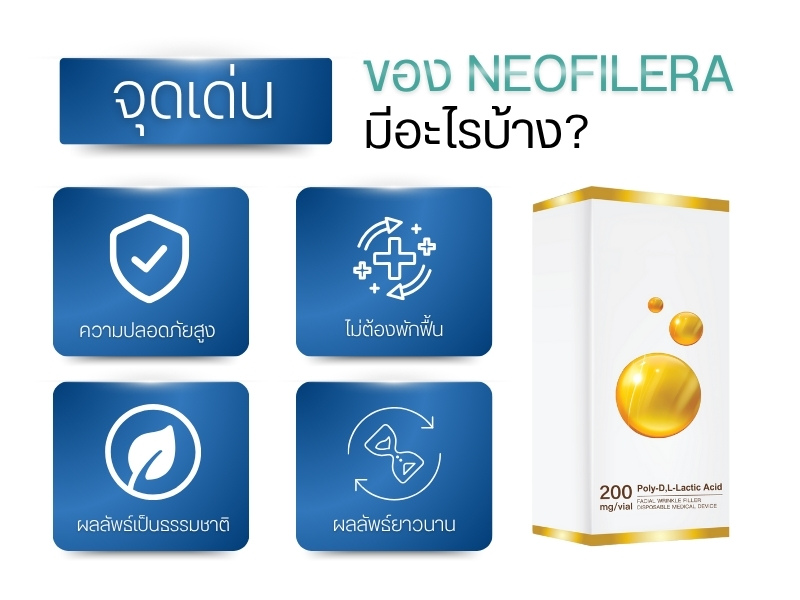 จุดเด่นของ NeoFilera