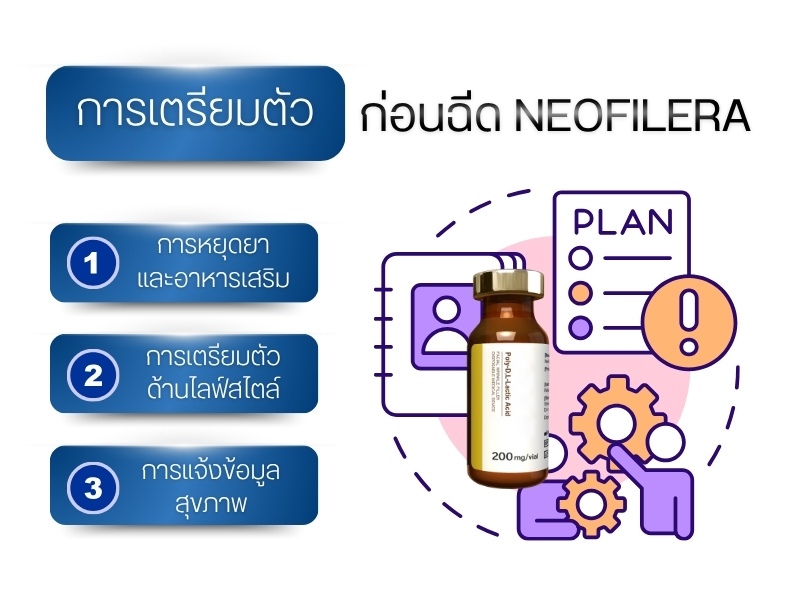 การเตรียมตัวก่อนฉีด NeoFilera