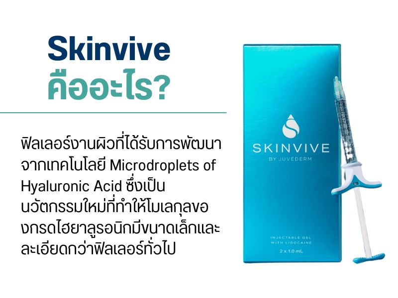 Skinvive คืออะไร