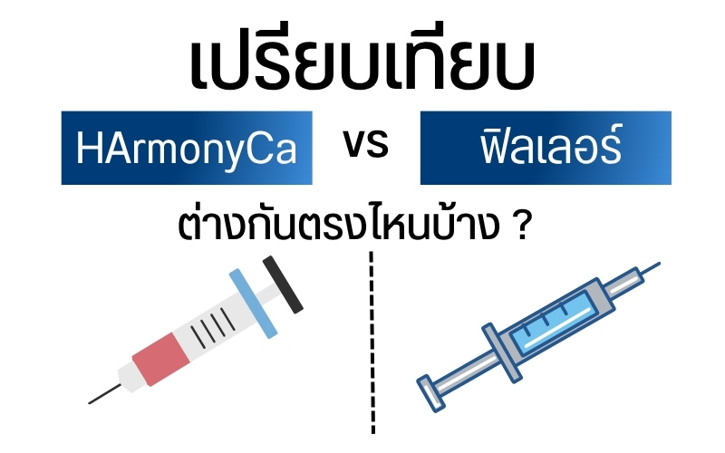 เปรียบเทียบ HArmonyCa vs ฟิลเลอร์ ต่างกันตรงไหนบ้าง ?