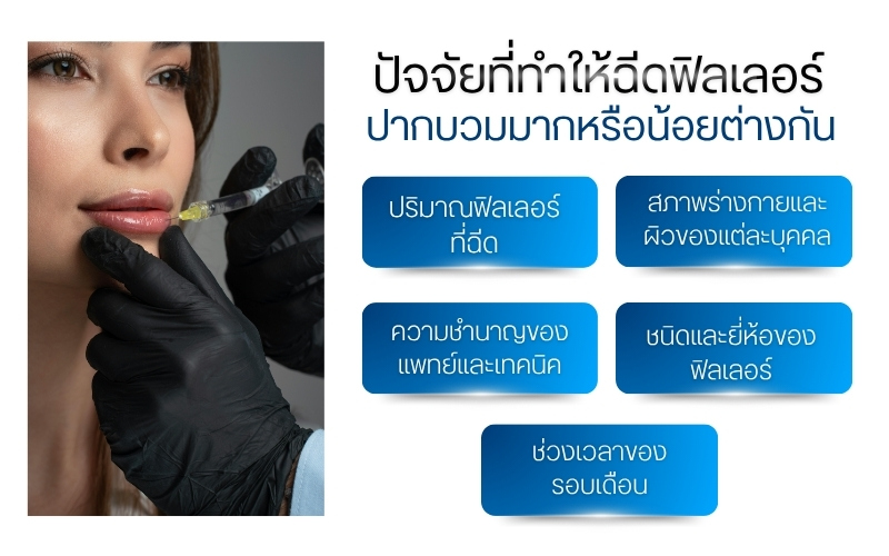 ปัจจัยที่ทำให้ฉีดฟิลเลอร์ปากบวมมากหรือน้อยต่างกัน