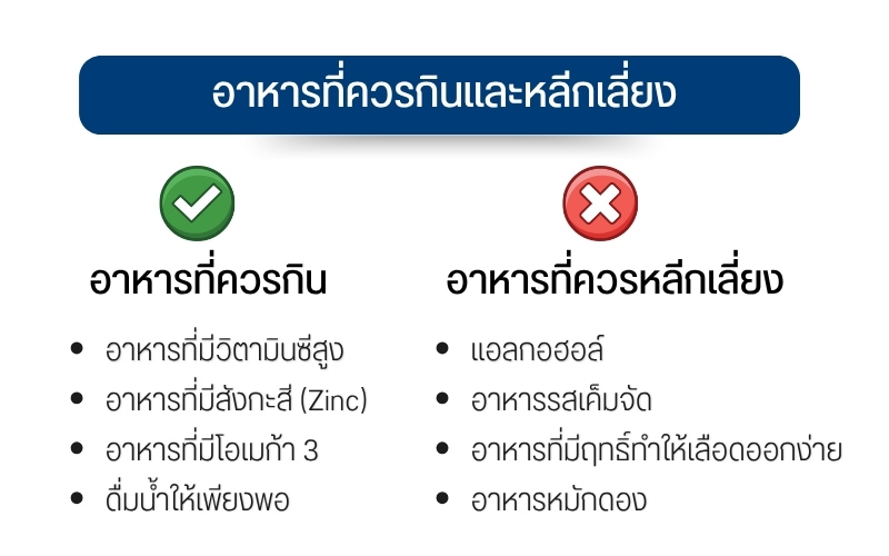 อาหารที่ควรกินและหลีกเลี่ยงหลังฉีดฟิลเลอร์น้องสาว