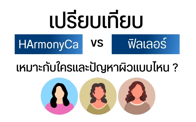 HArmonyCa vs ฟิลเลอร์ เหมาะกับใครและปัญหาผิวแบบไหน ?