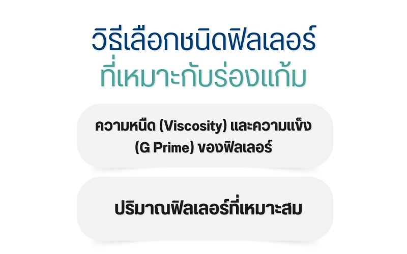 วิธีเลือกชนิดฟิลเลอร์ที่เหมาะกับร่องแก้ม