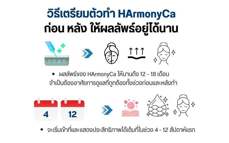 วิธีเตรียมตัวทำ HArmonyCa ก่อน หลัง ให้ผลลัพธ์อยู่ได้นาน