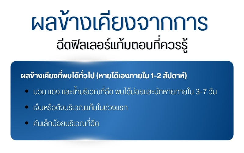 ผลข้างเคียงจากการฉีดฟิลเลอร์แก้มตอบที่ควรรู้