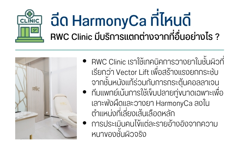 ฉีด HarmonyCa ที่ไหนดี RWC Clinic มีบริการแตกต่างจากที่อื่นอย่างไร ?