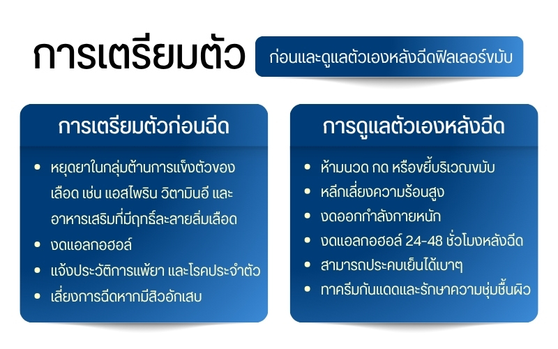 การเตรียมตัวก่อนและดูแลตัวเองหลังฉีดฟิลเลอร์ขมับ