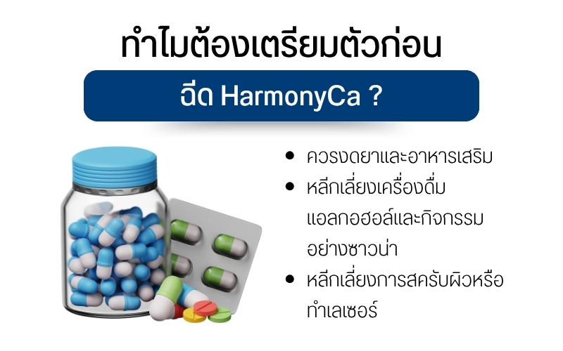 ทำไมต้องเตรียมตัวก่อนฉีด HarmonyCa ?