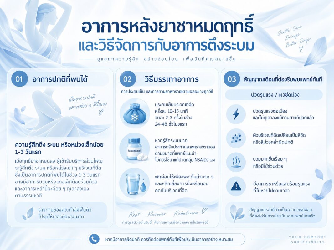 อาการหลังยาชาหมดฤทธิ์ และวิธีจัดการกับอาการตึงระบม