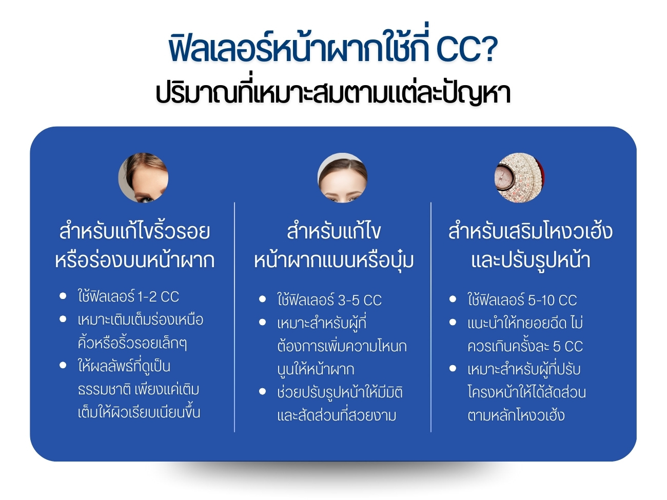 ฟิลเลอร์หน้าผากใช้กี่ CC? ปริมาณที่เหมาะสมตามแต่ละปัญหา