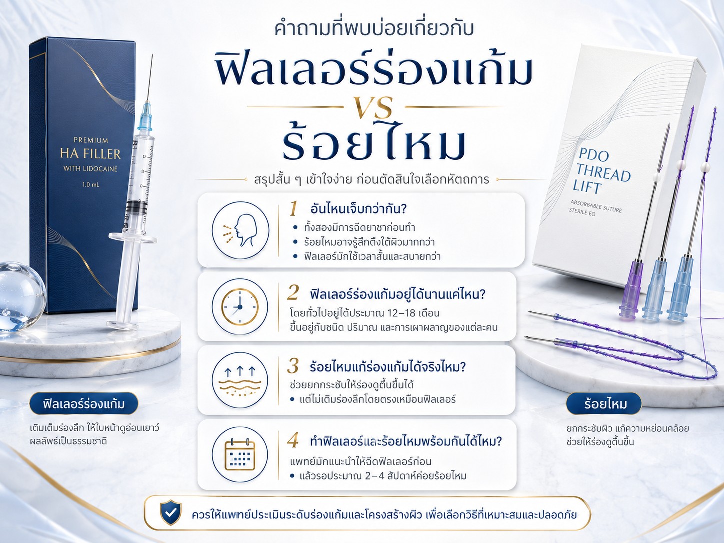 คำถามที่พบบ่อยเกี่ยวกับ ฟิลเลอร์ร่องแก้ม vs ร้อยไหม