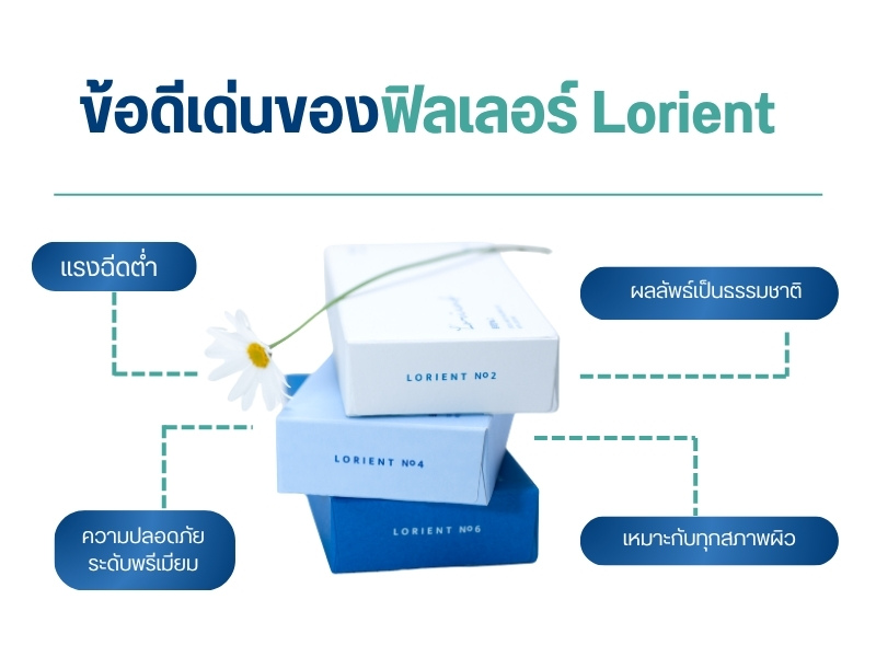 ข้อดีเด่นของฟิลเลอร์ Lorient