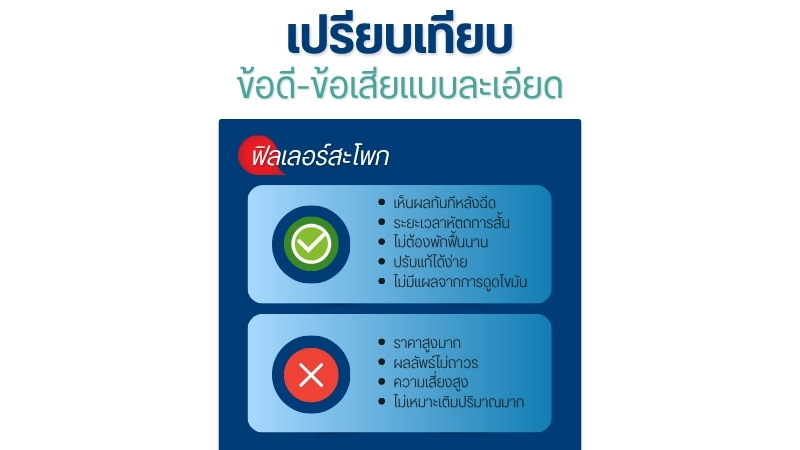 ฟิลเลอร์สะโพก