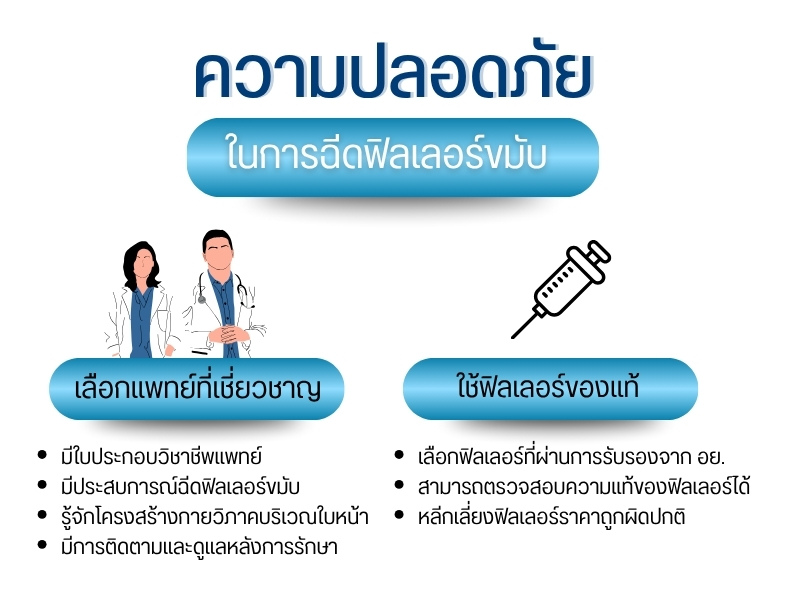 ความปลอดภัยในการฉีดฟิลเลอร์ขมับ