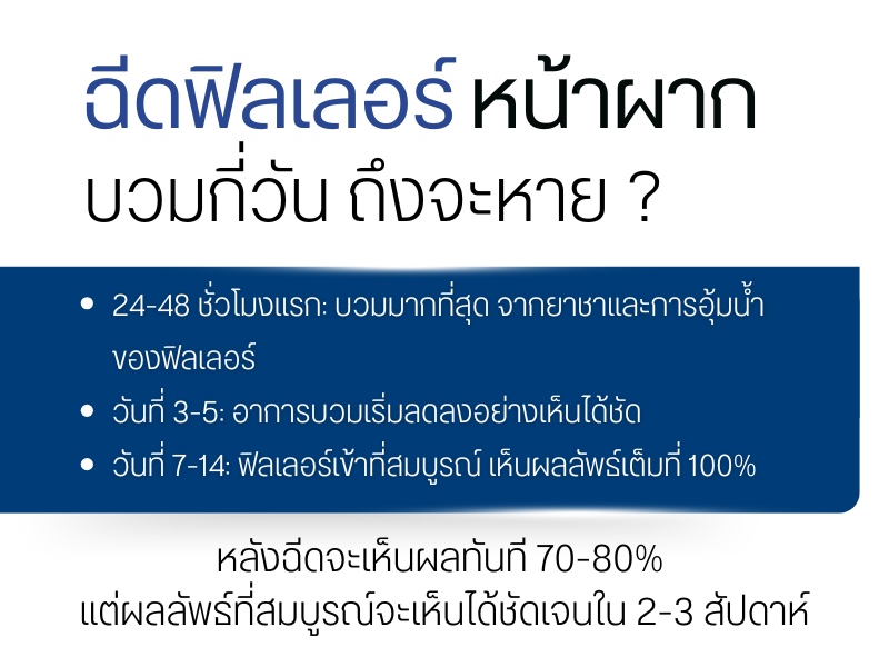 ฉีดฟิลเลอร์หน้าผาก บวมกี่วัน ถึงจะหาย ?
