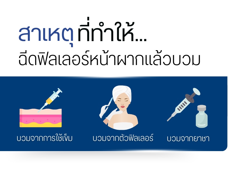 สาเหตุที่ทำให้ฉีดฟิลเลอร์หน้าผากแล้วบวม