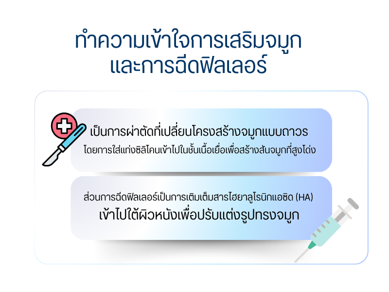 ทำความเข้าใจการเสริมจมูกและการฉีดฟิลเลอร์