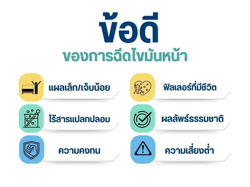 ข้อดีของการฉีดไขมันหน้า