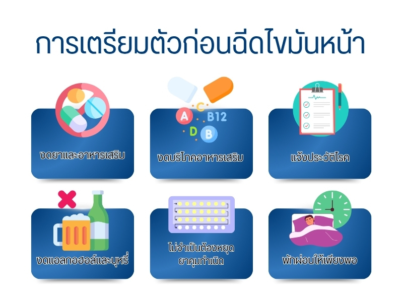 การเตรียมตัวก่อนฉีดไขมันหน้า