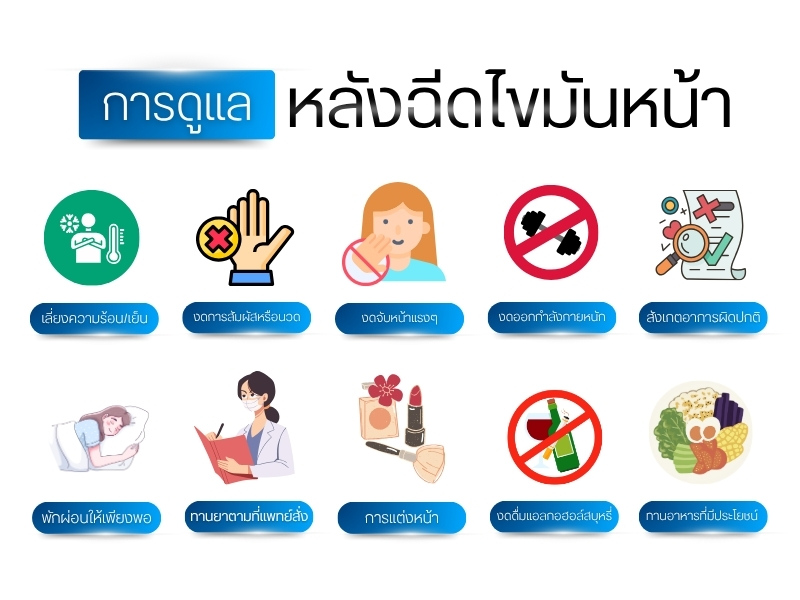 การดูแลหลังฉีดไขมันหน้า