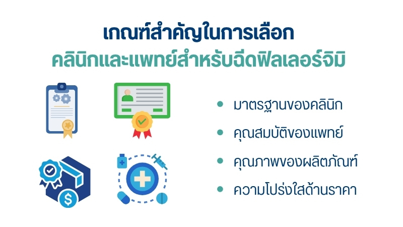 การเลือกคลินิกและแพทย์สำหรับฉีดฟิลเลอร์จิมิ