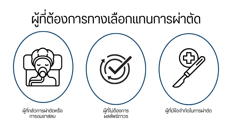 ผู้ที่ต้องการทางเลือกแทนการผ่าตัด