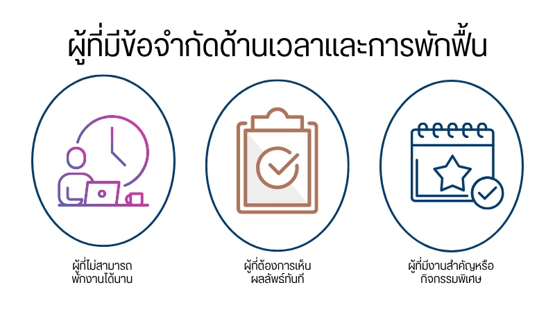 ผู้ที่มีข้อจำกัดด้านเวลาและการพักฟื้น