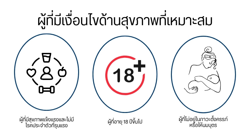 ผู้ที่มีเงื่อนไขด้านสุขภาพที่เหมาะสม