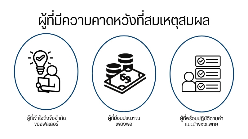 ผู้ที่มีความคาดหวังที่สมเหตุสมผล