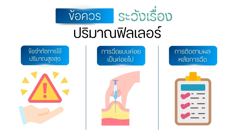 ข้อควรระวังเรื่องปริมาณฟิลเลอร์