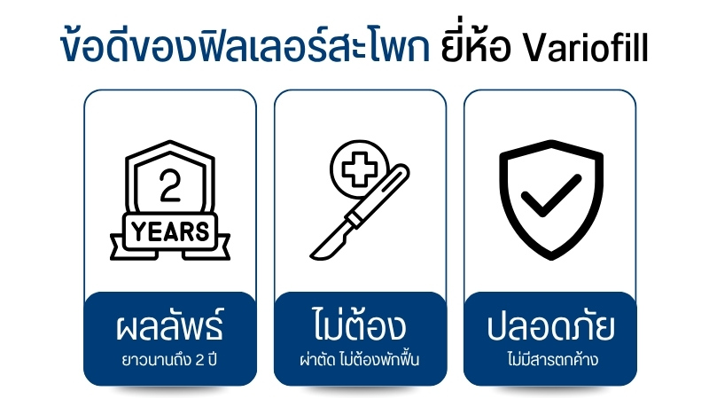 ข้อดีของฟิลเลอร์สะโพก ยี่ห้อ Variofill