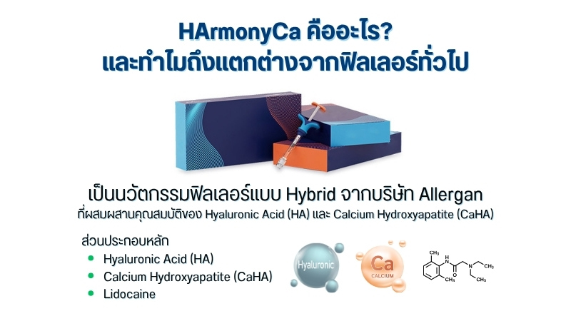 HArmonyCa คืออะไร และทำไมถึงแตกต่างจากฟิลเลอร์ทั่วไป