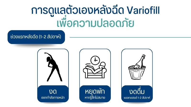 การดูแลตัวเองหลังฉีด Variofill
