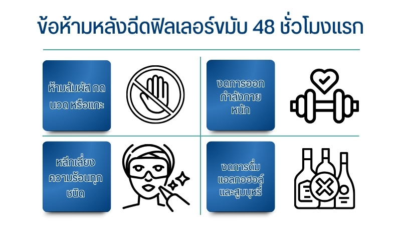 ข้อห้ามหลังฉีดฟิลเลอร์ขมับ 48 ชั่วโมงแรก