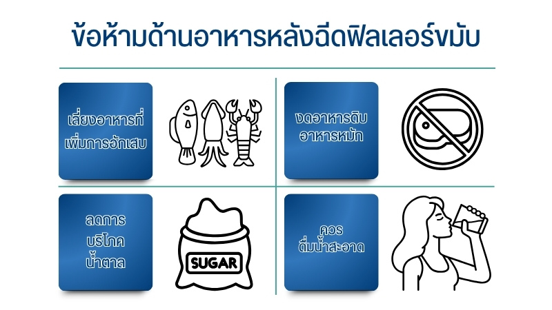 ข้อห้ามด้านอาหารหลังฉีดฟิลเลอร์ขมับ