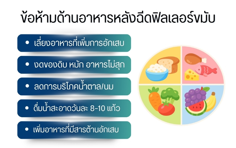 ข้อห้ามด้านอาหารหลังฉีดฟิลเลอร์ขมับ