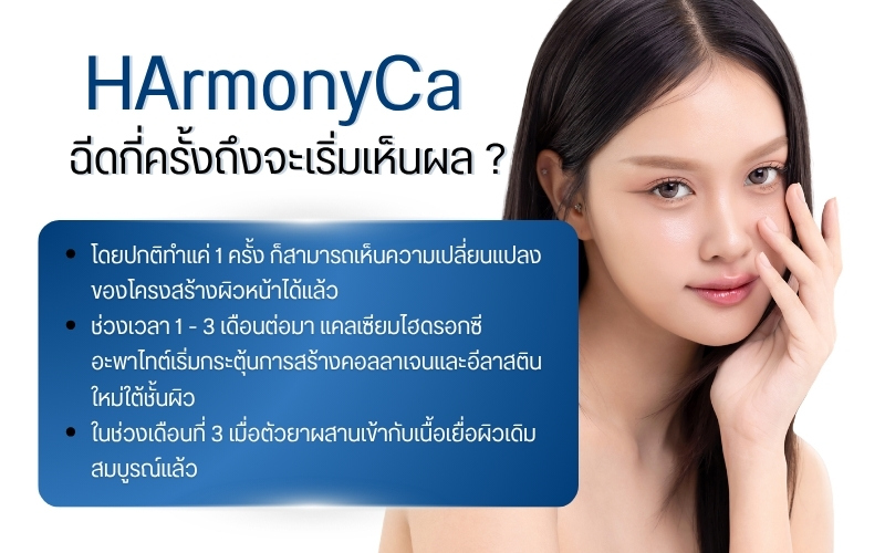 HArmonyCa ฉีดกี่ครั้งถึงจะเริ่มเห็นผล ?