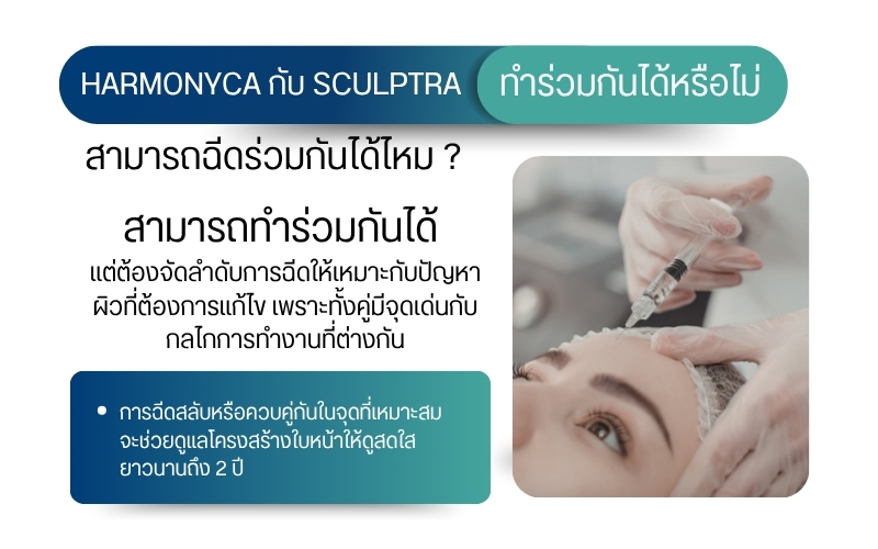 HArmonyCa กับ Sculptra สามารถฉีดร่วมกันได้ไหม ?