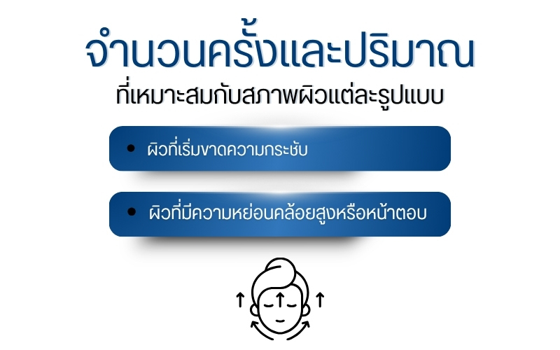 จำนวนครั้งและปริมาณที่เหมาะสมกับสภาพผิวแต่ละรูปแบบ