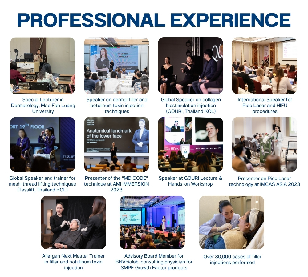 dr.kanom Professional Experience
